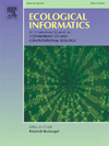 Ecological Informatics雜志封面